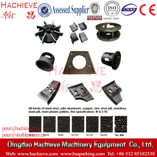 Spare parts of shot blasting machine